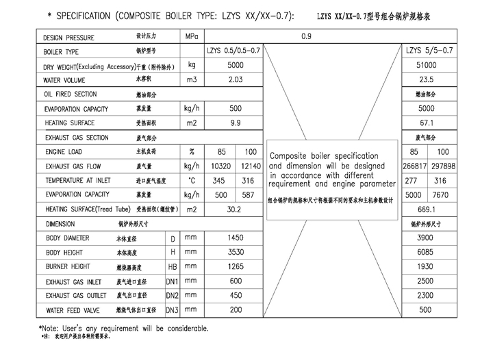 ZYS型立式针形管组合锅炉