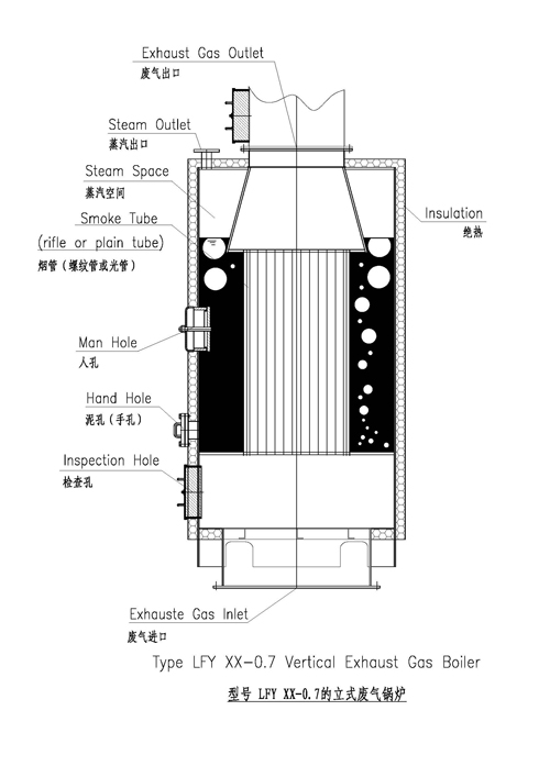 LFY型立式废气锅炉