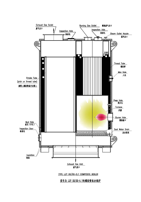 LZY型立式螺纹管组合锅炉