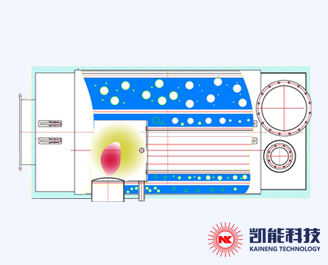 WZY型卧式螺纹管组合锅炉